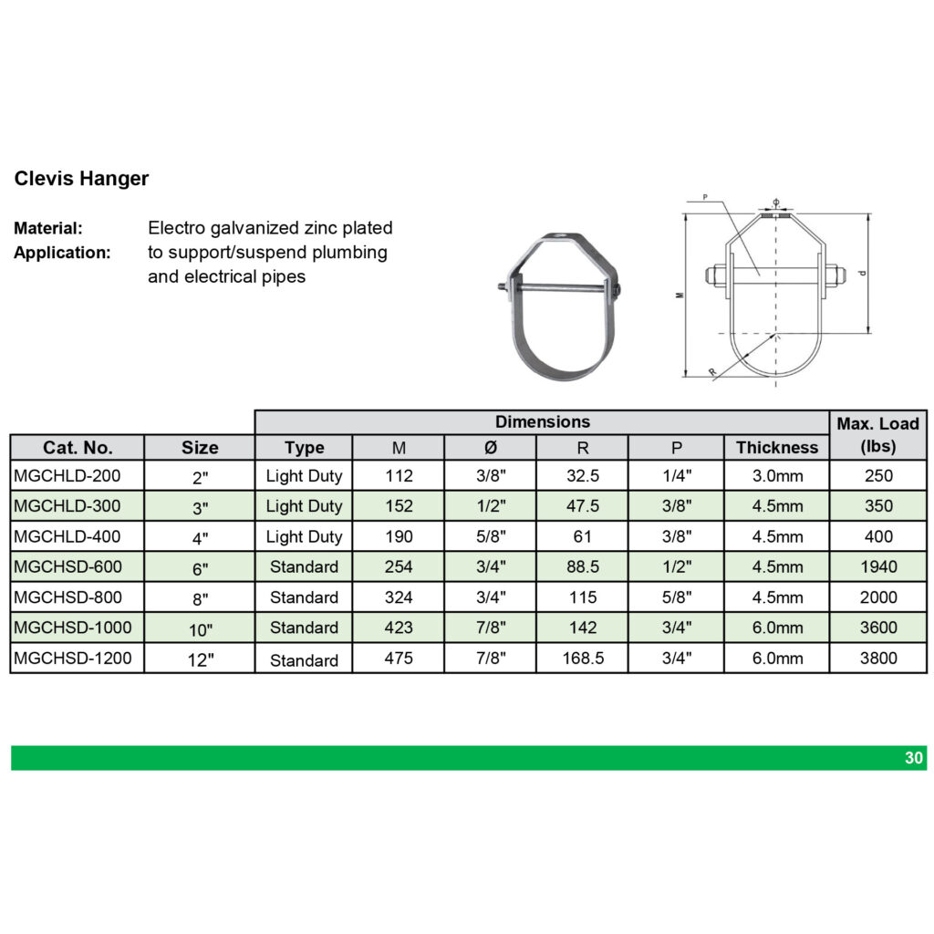 Clevis Hanger - Prisma Electrical Controls Corporation