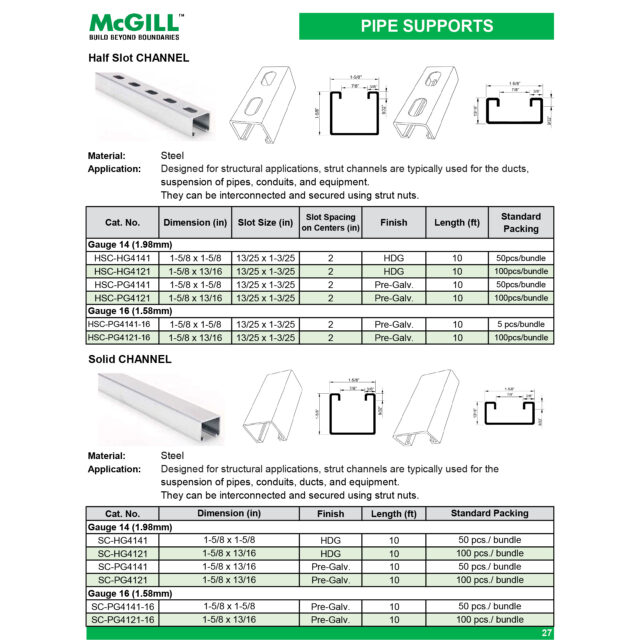 Half-slotted & Solid Channels - Prisma Electrical Controls Corporation