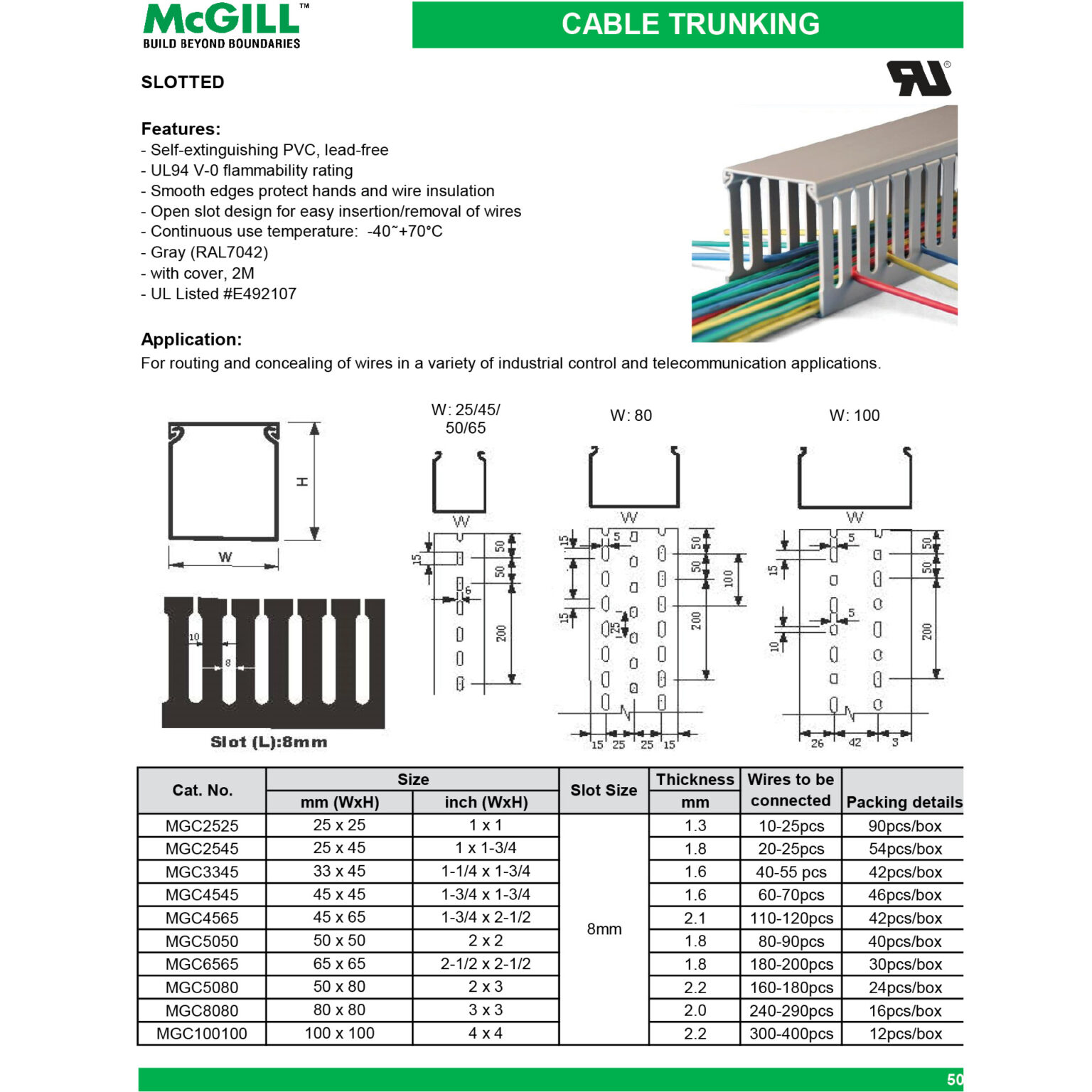 Slotted - Prisma Electrical Controls Corporation